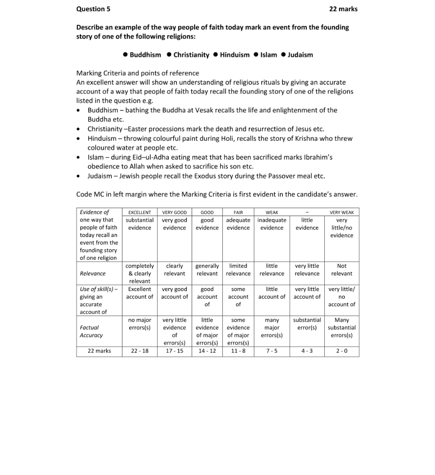 Marking Scheme Part 1