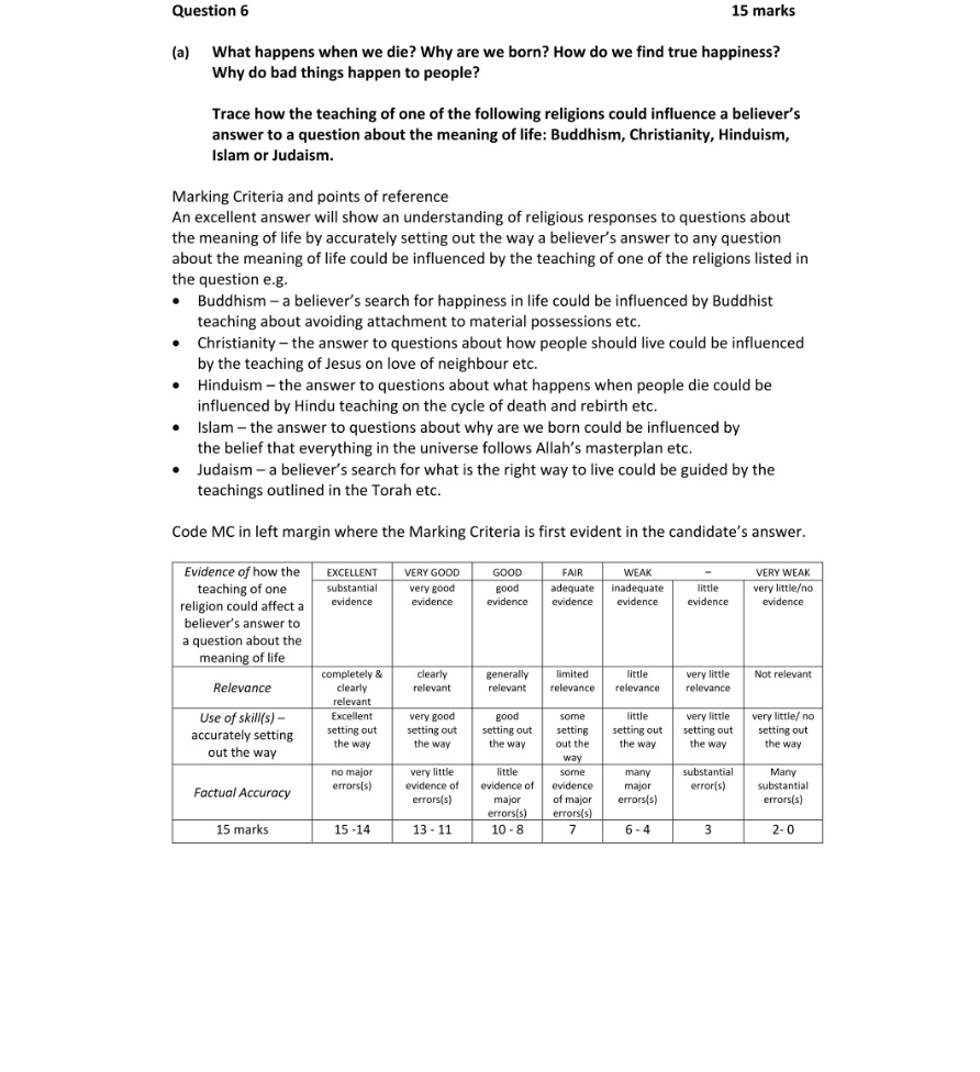 Marking Scheme Part 1