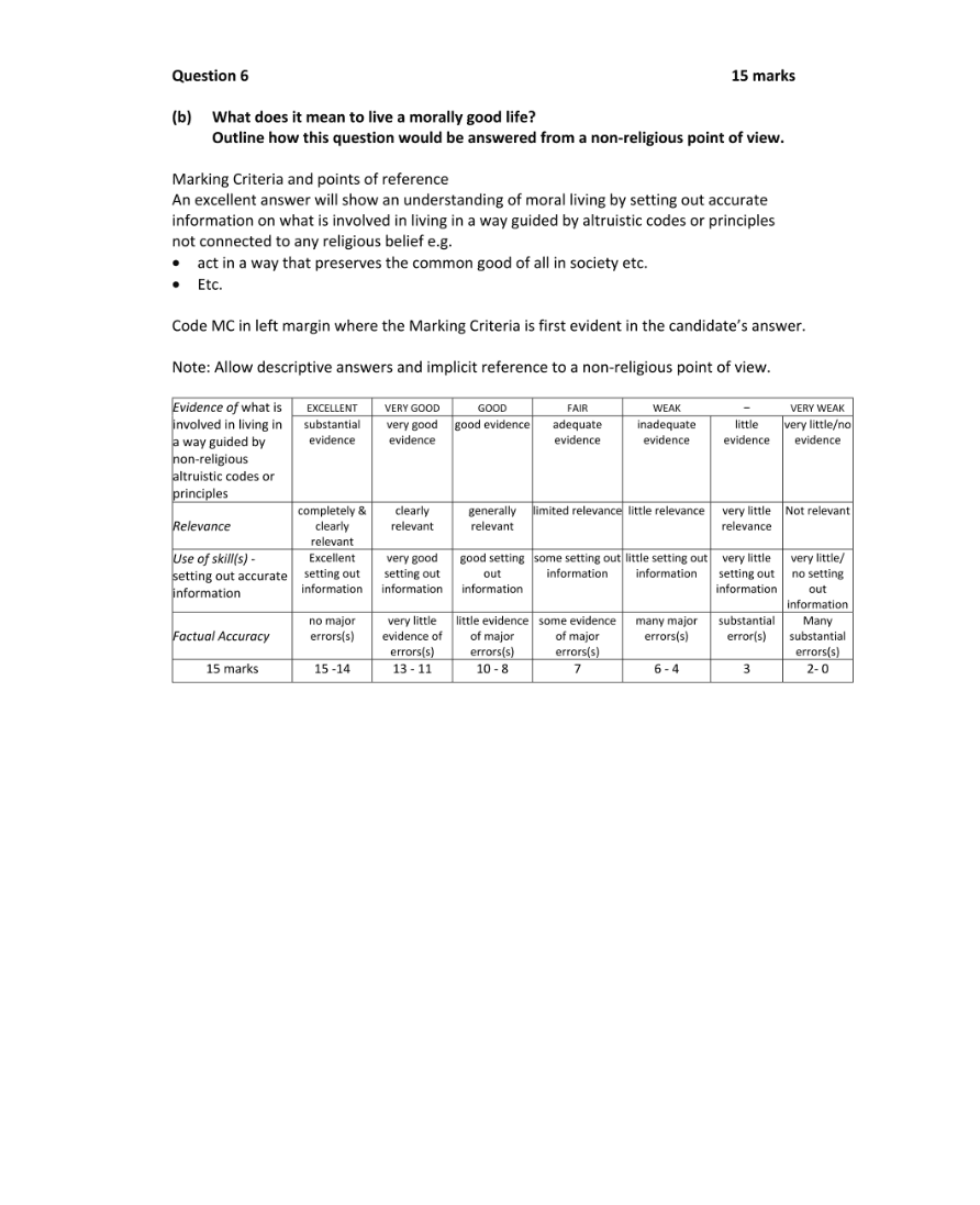 Marking Scheme Part 2