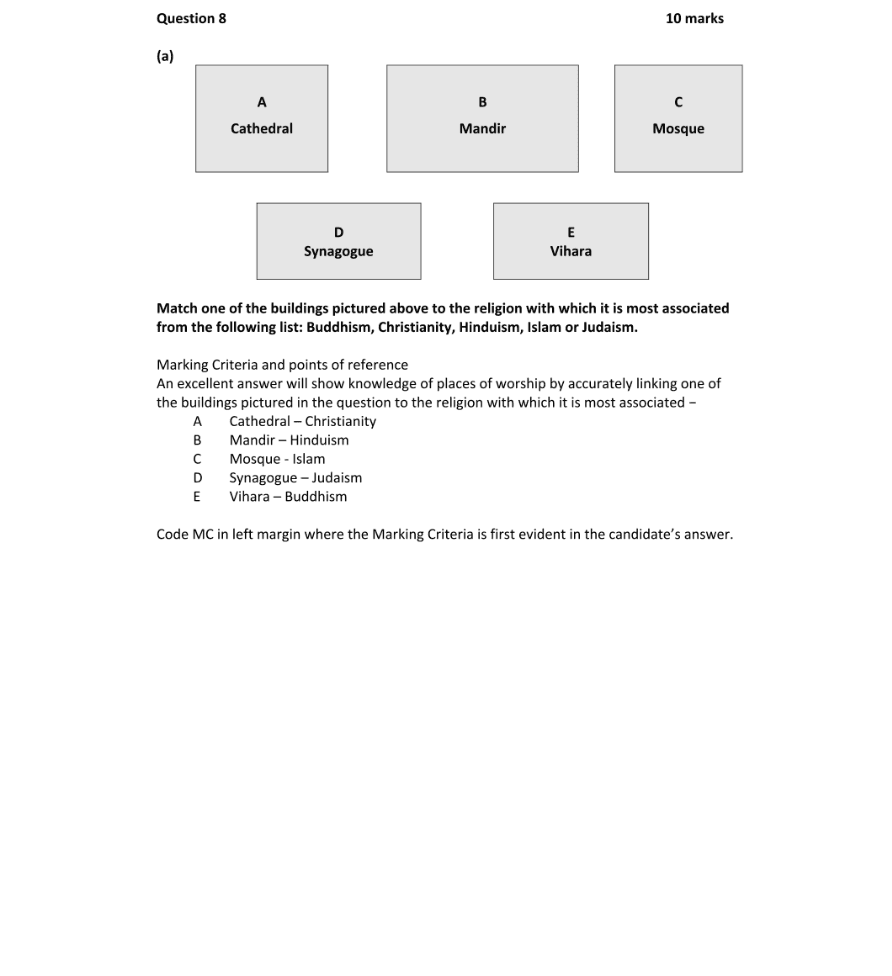 Marking Scheme Part 1