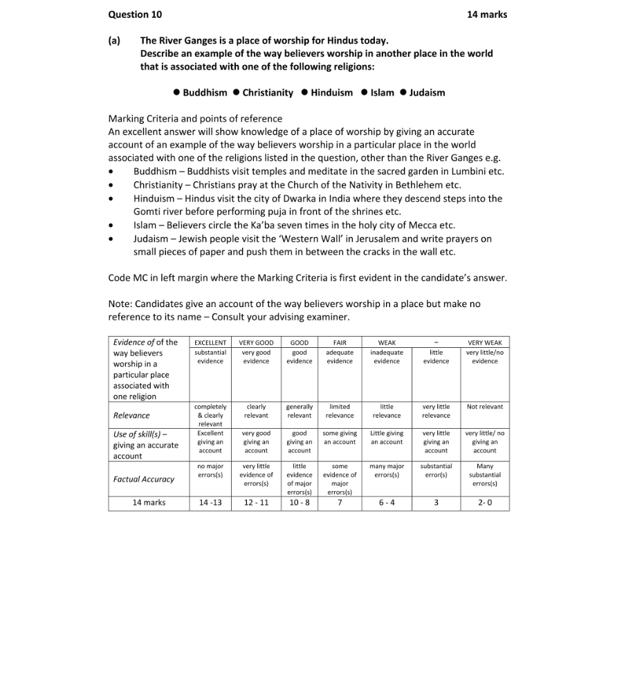 Marking Scheme Part 1