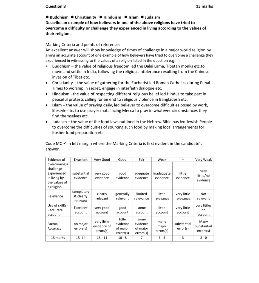 Marking Scheme Part 1