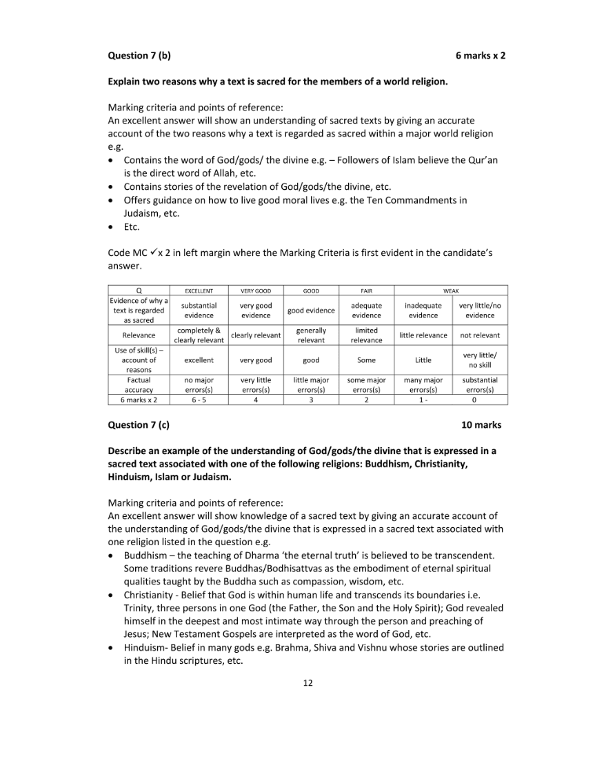 Marking Scheme Part 2