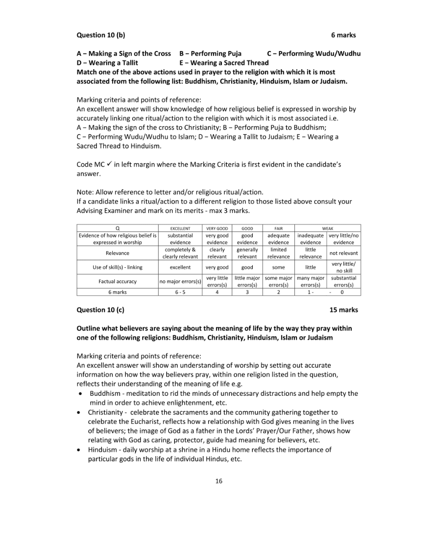 Marking Scheme Part 2