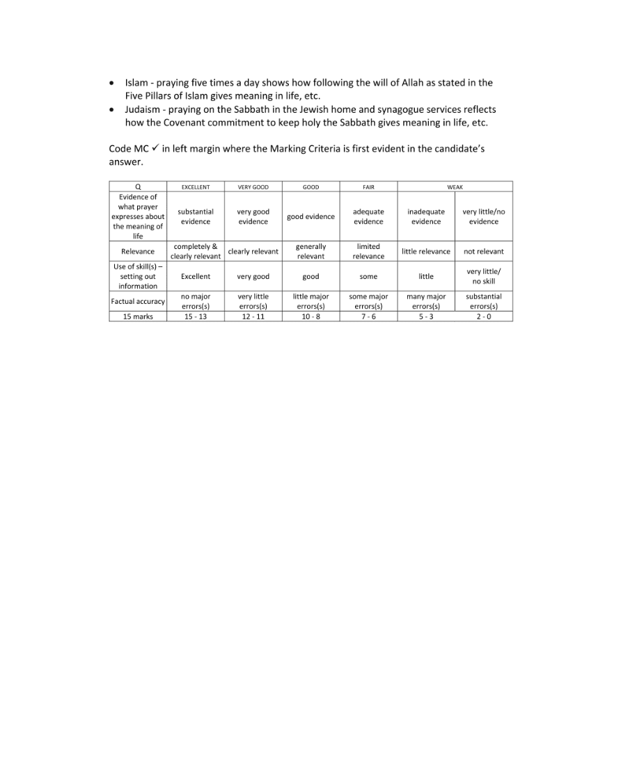 Marking Scheme Part 3