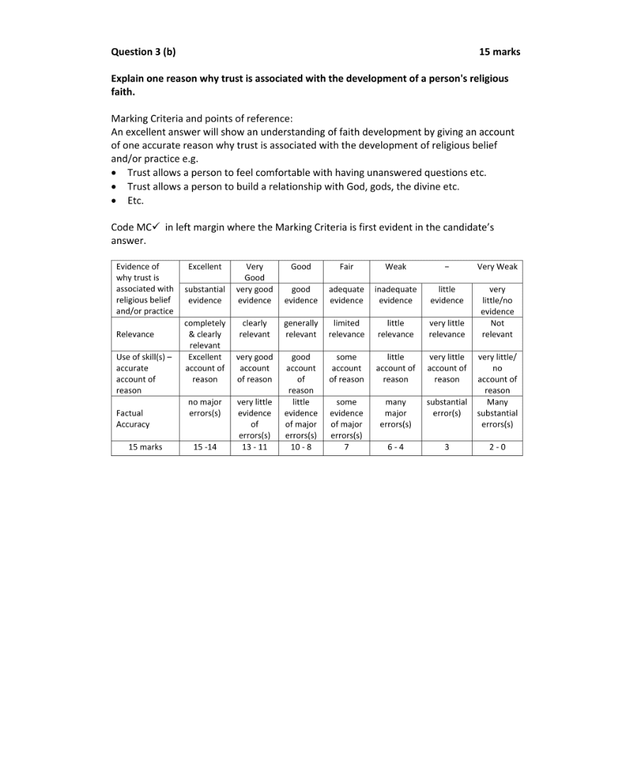 Marking Scheme Part 2