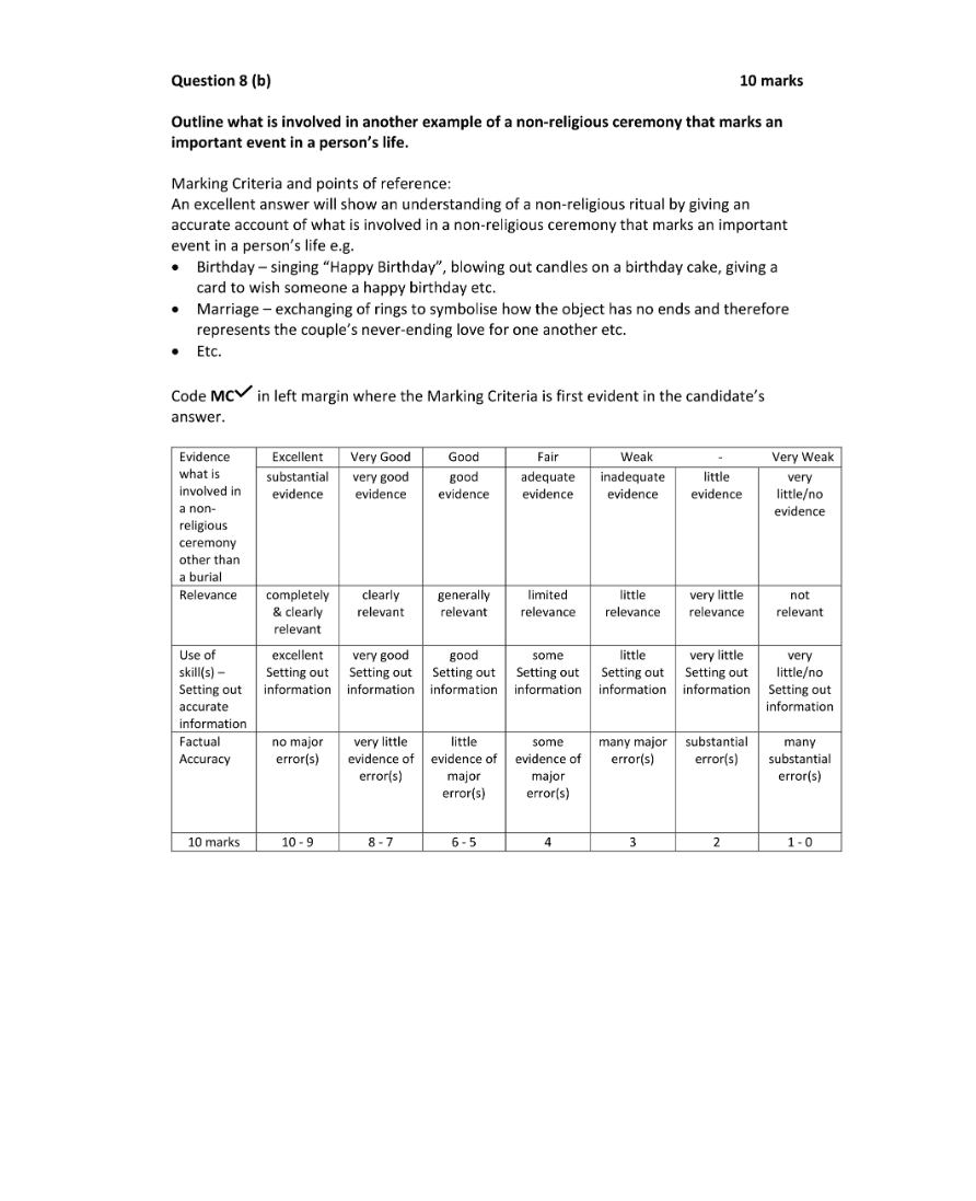 Marking Scheme Part 2