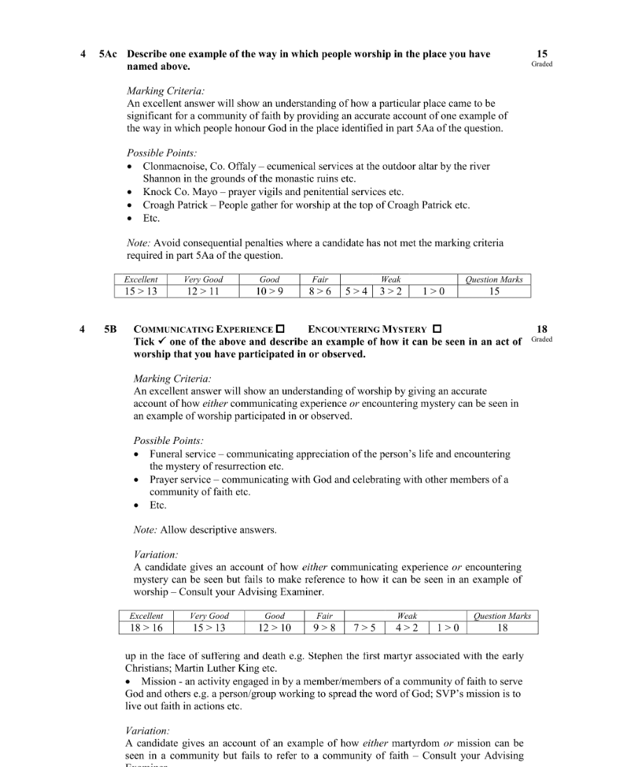 Marking Scheme Part 2