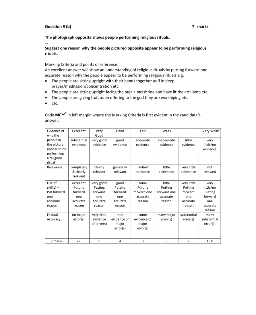 Marking Scheme Part 2