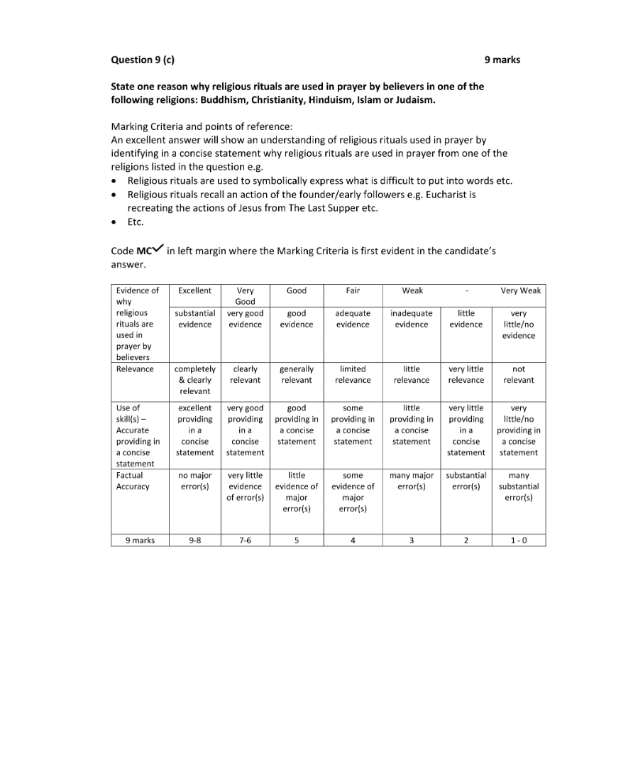 Marking Scheme Part 3
