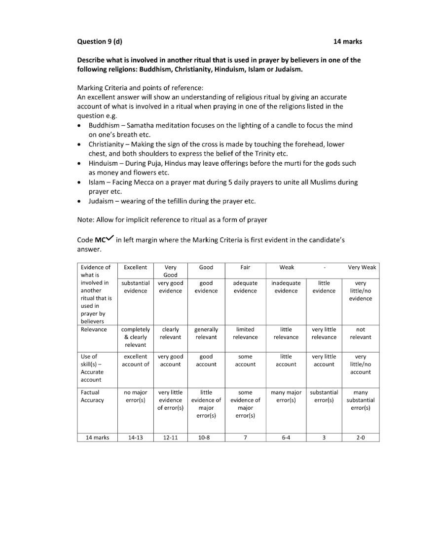 Marking Scheme Part 4