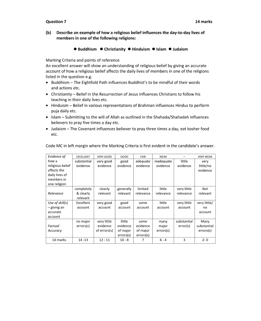 Marking Scheme Part 2