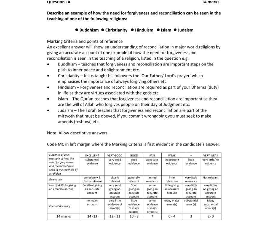 Marking Scheme Part 1