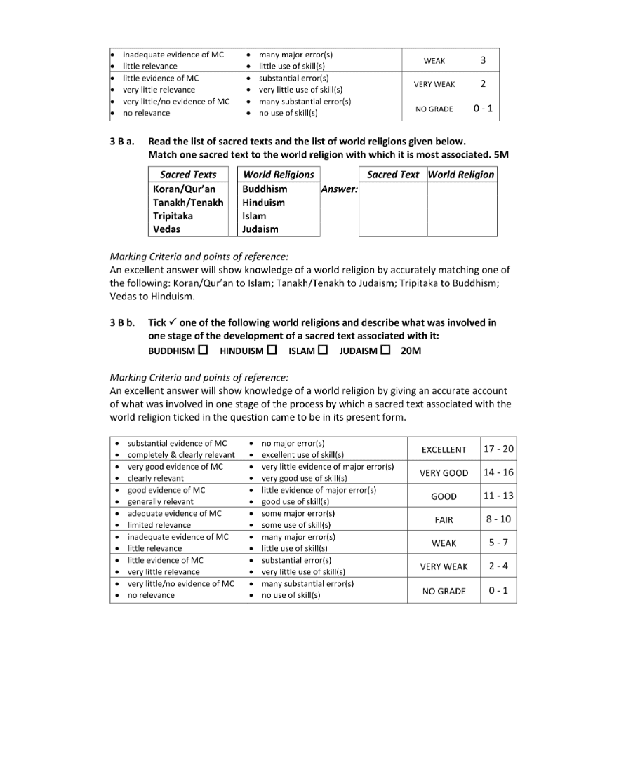 Marking Scheme Part 2