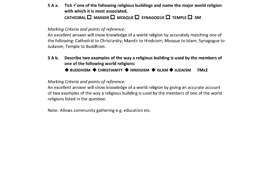 Marking Scheme Part 1