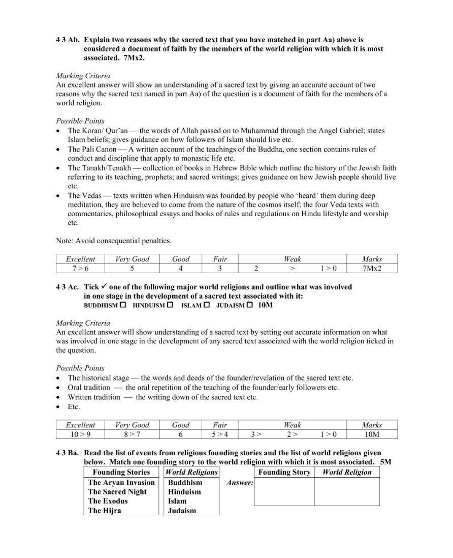 Marking Scheme Part 2