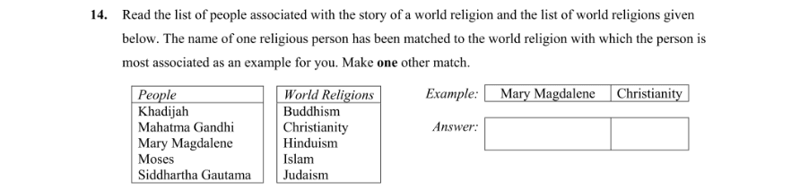 Question 2008 - 14 Part 1