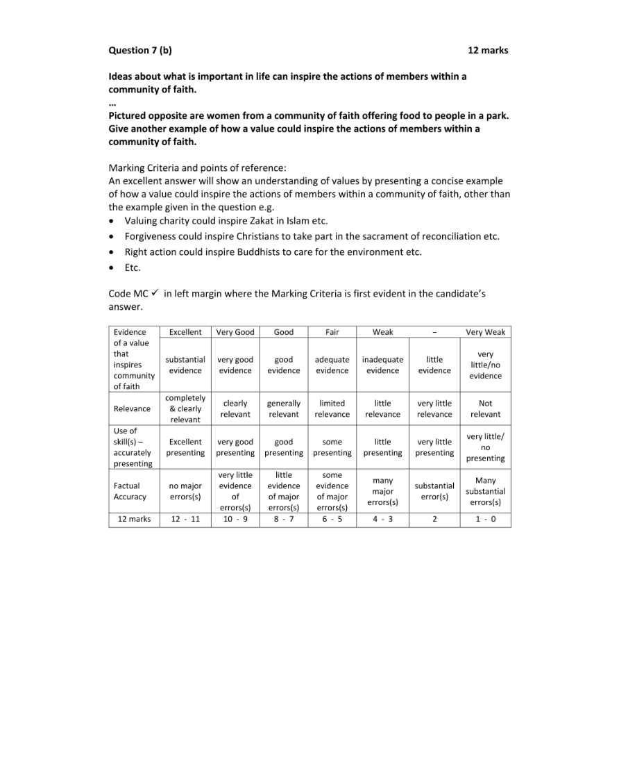 Marking Scheme Part 2