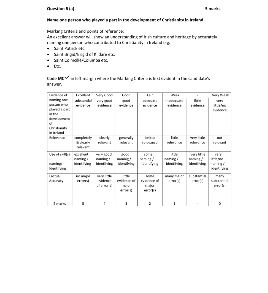 Marking Scheme Part 1