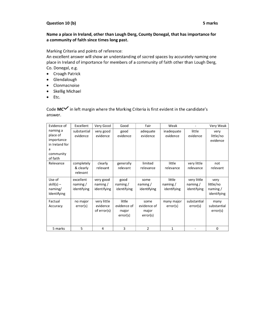 Marking Scheme Part 2