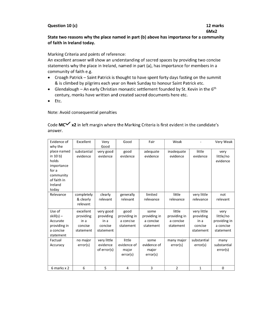 Marking Scheme Part 3