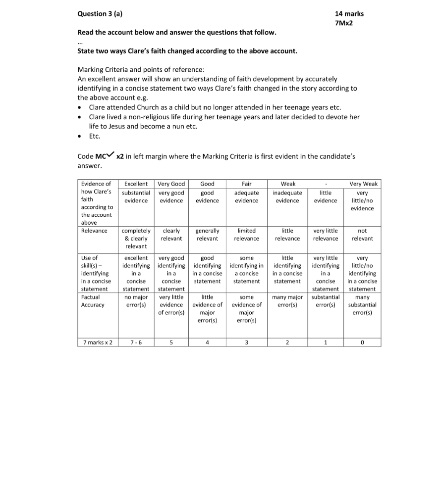 Marking Scheme Part 1