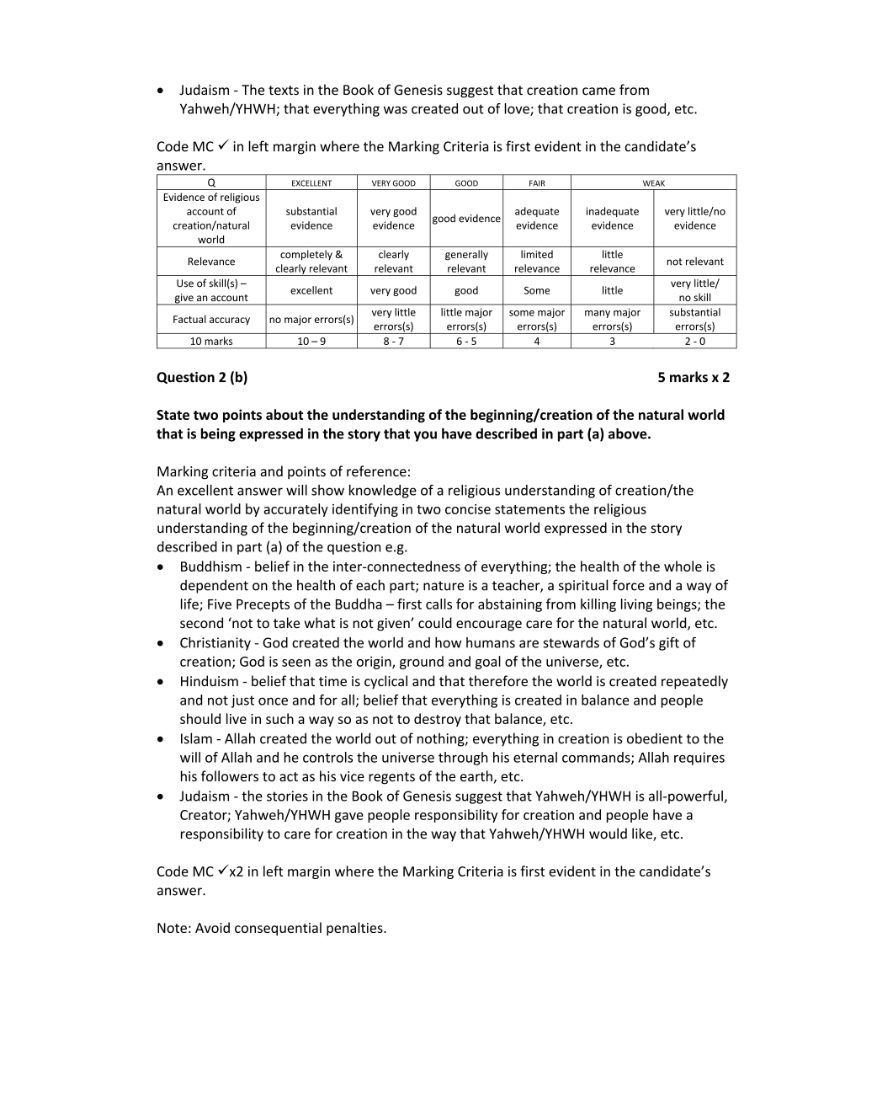 Marking Scheme Part 2