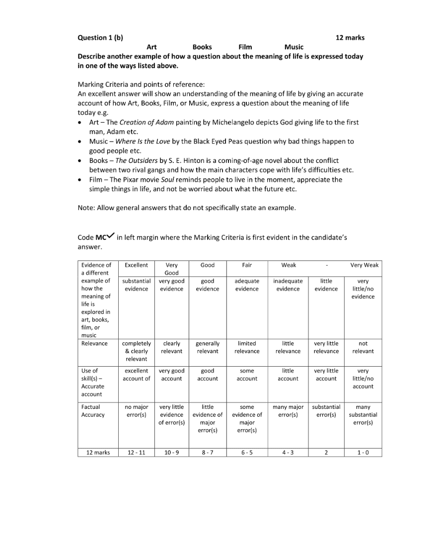 Marking Scheme Part 2