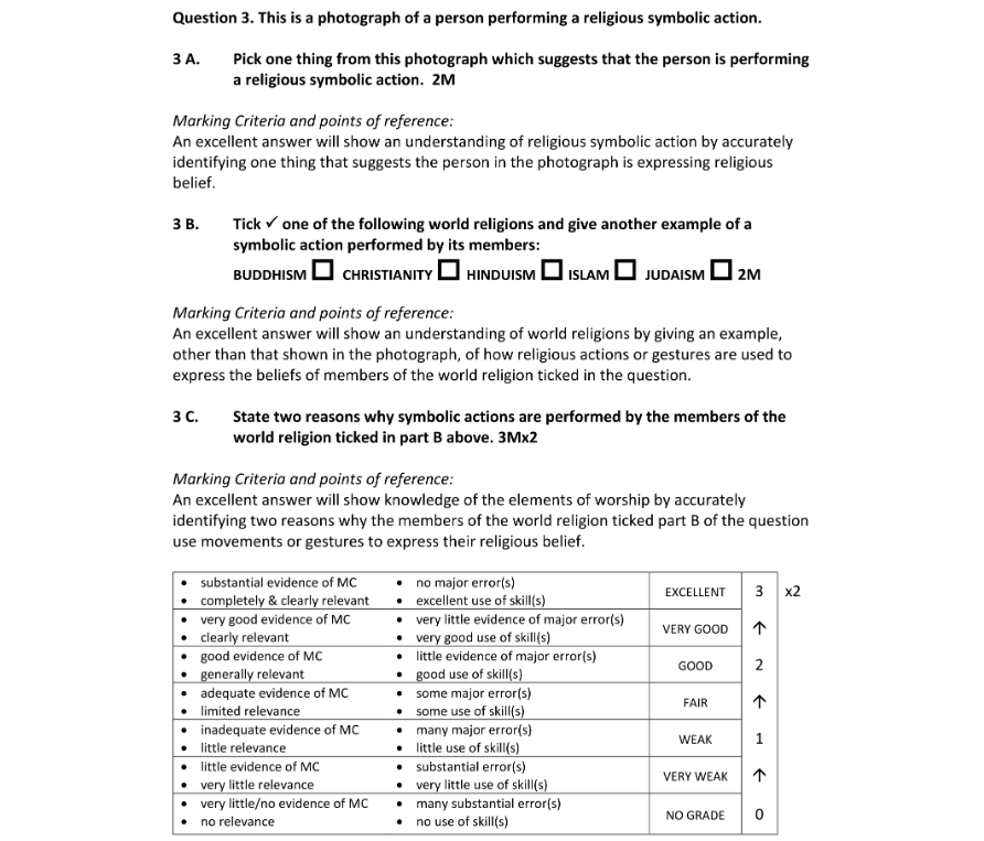 Marking Scheme Part 1