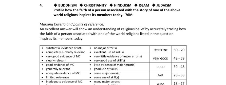 Marking Scheme Part 1