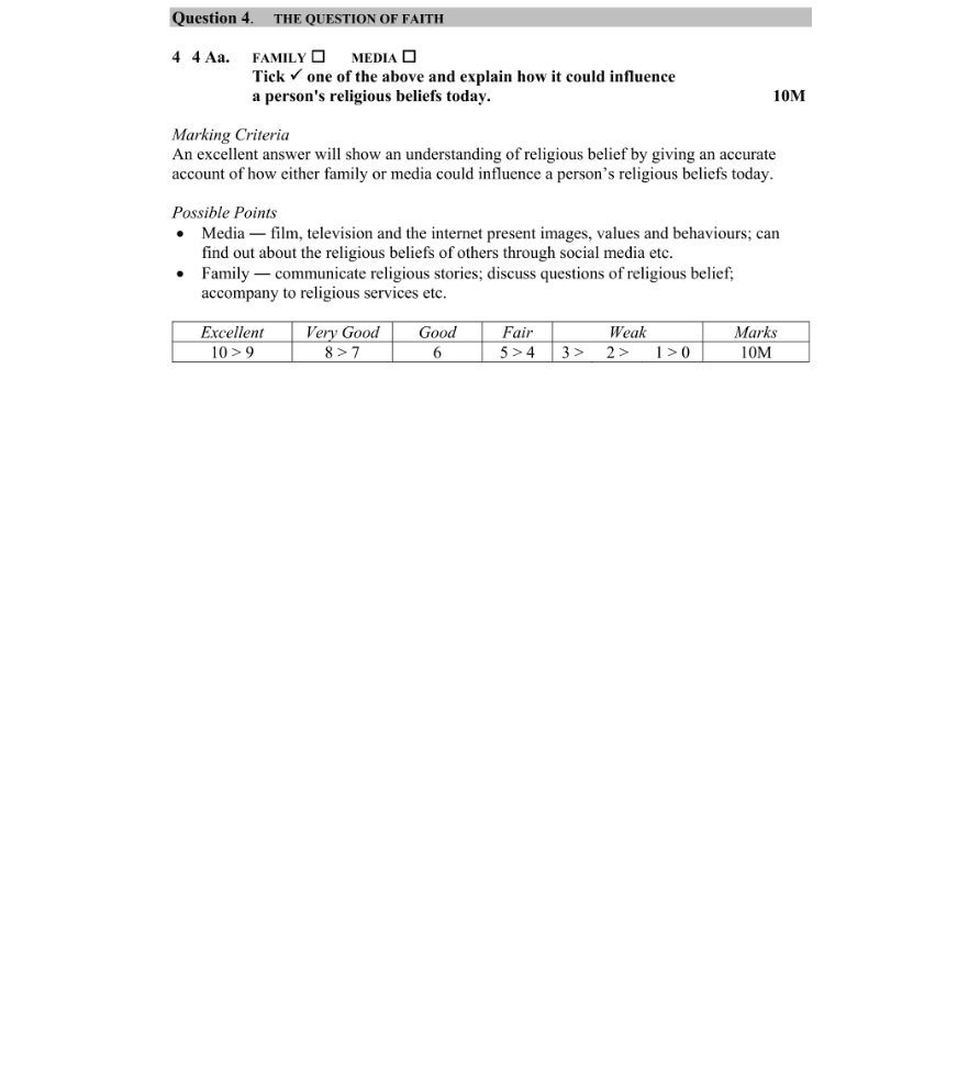 Marking Scheme Part 1