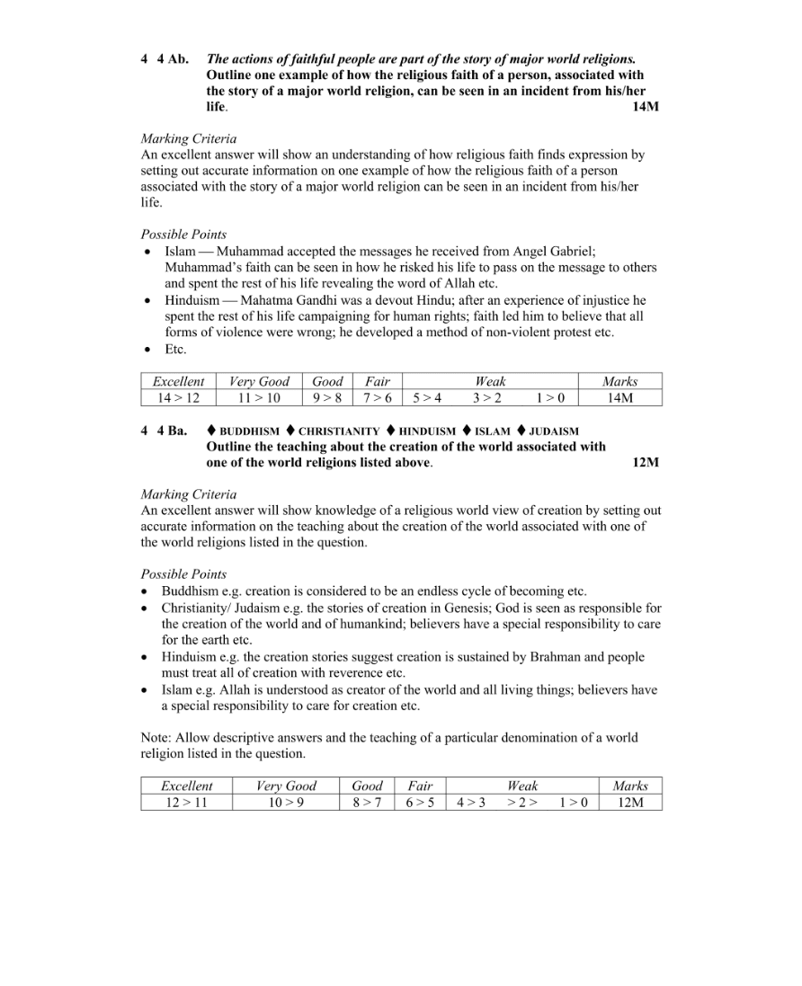 Marking Scheme Part 2