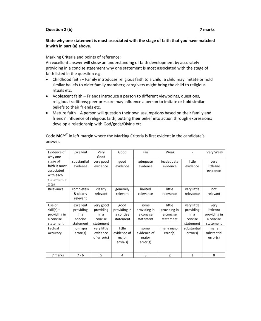 Marking Scheme Part 2