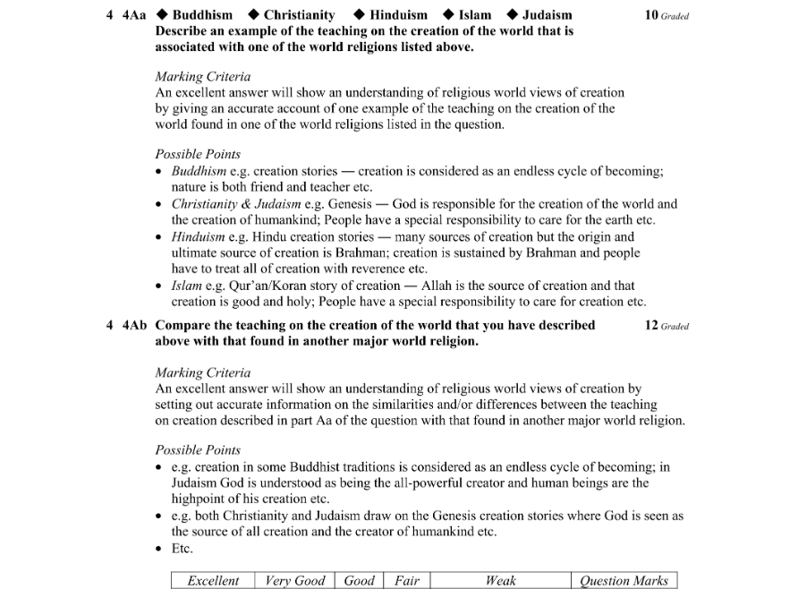 Marking Scheme Part 1