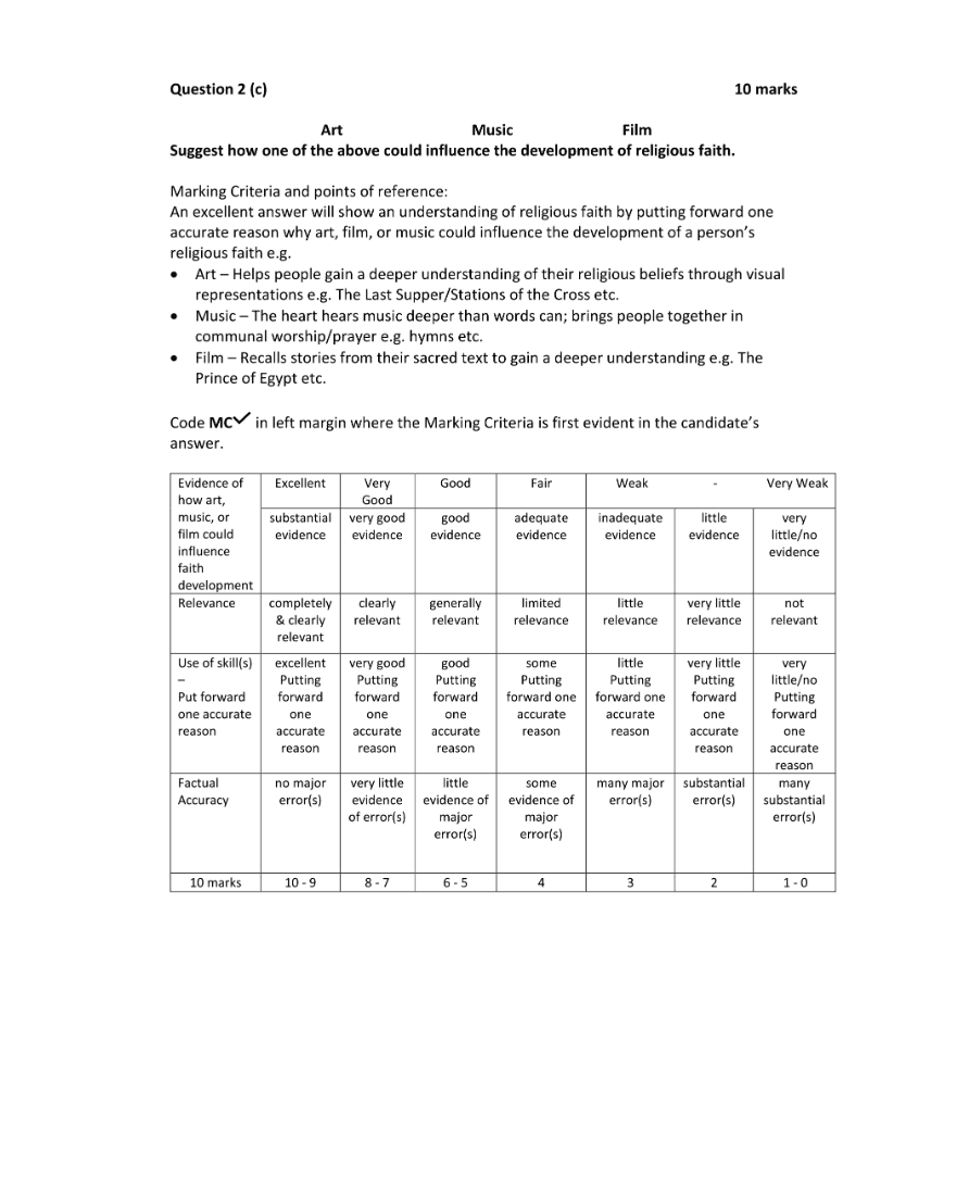 Marking Scheme Part 3