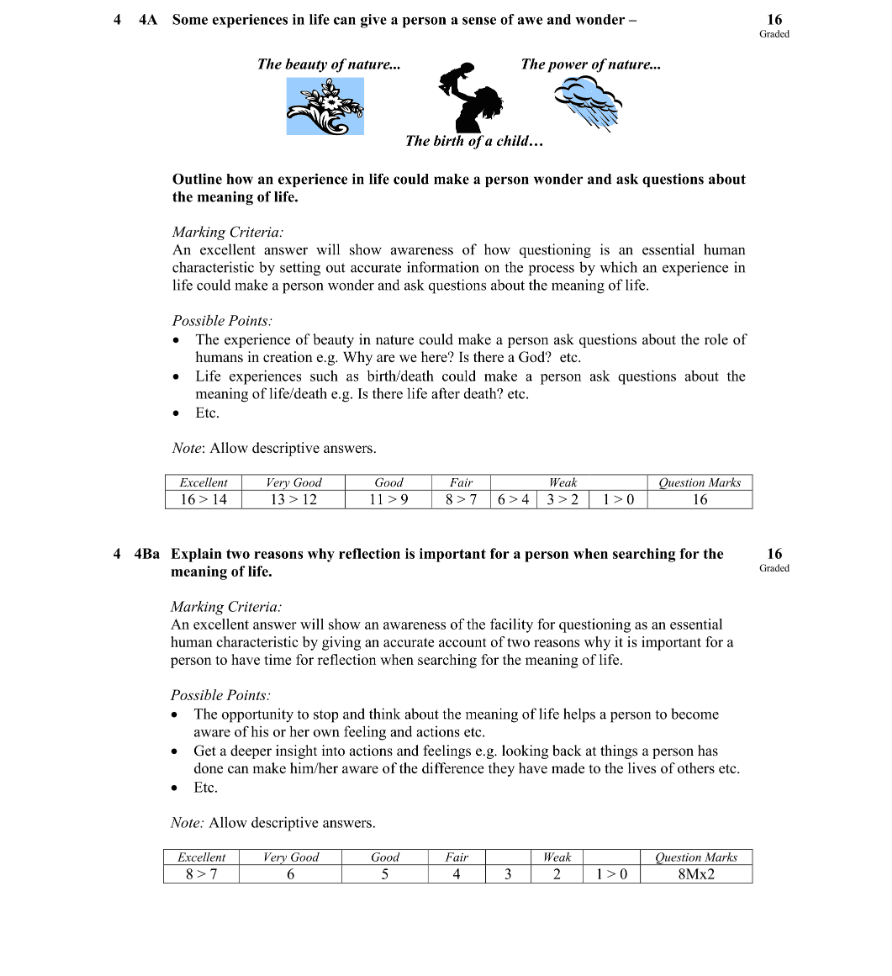 Marking Scheme Part 1