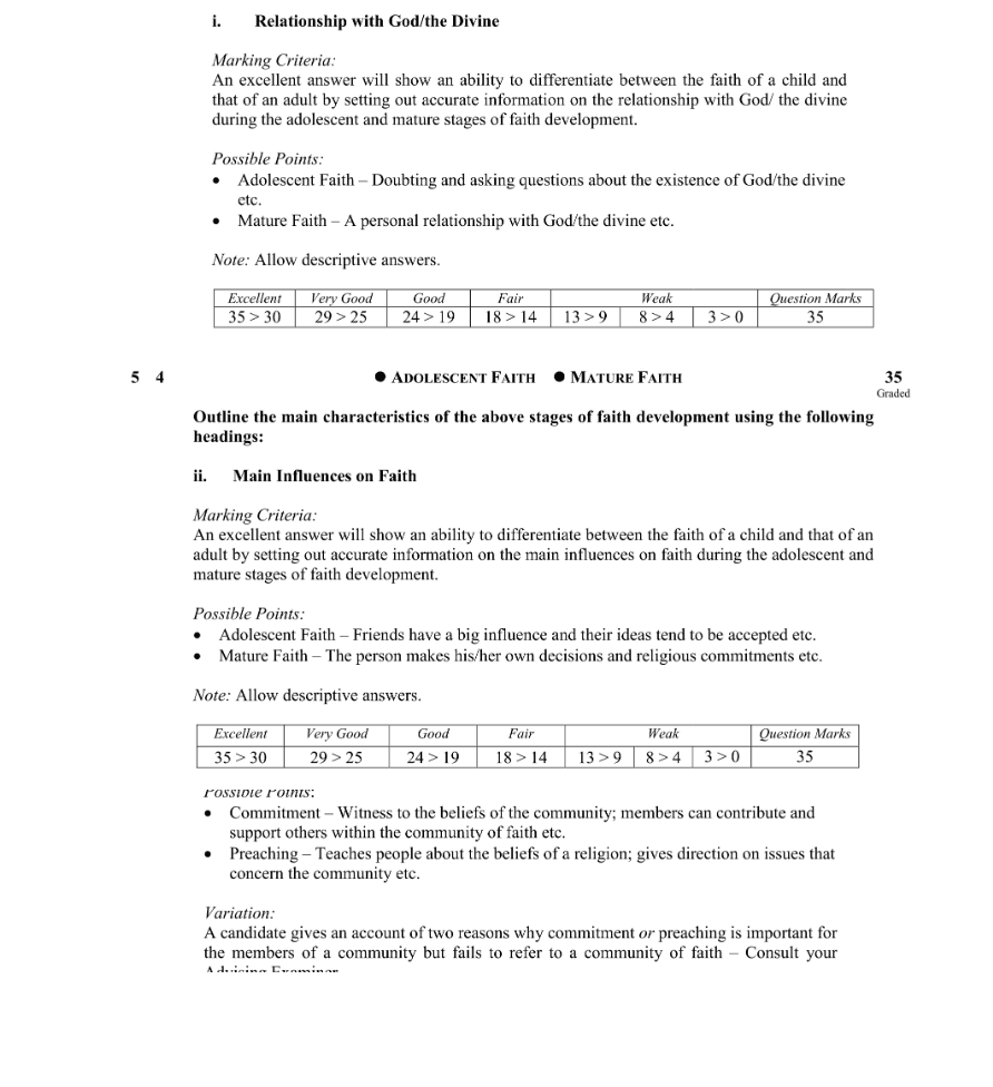 Marking Scheme Part 1