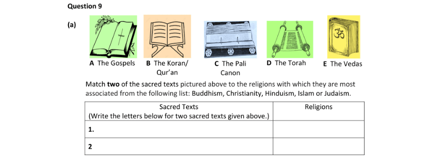 Question 2022 - 9 Part 1
