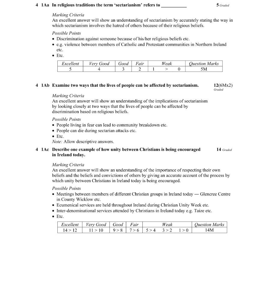 Marking Scheme Part 1