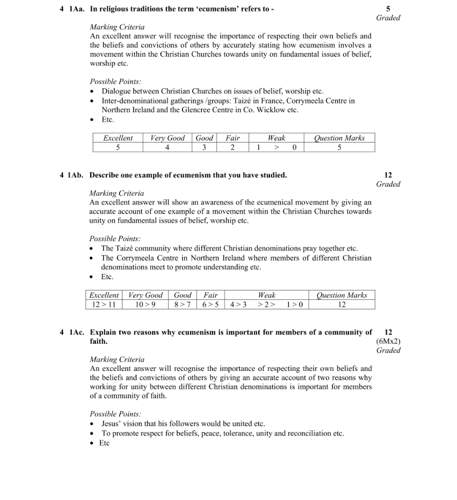 Marking Scheme Part 1