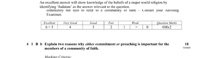 Marking Scheme Part 1