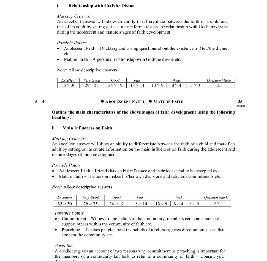 Marking Scheme Part 1