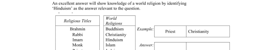 Marking Scheme Part 1