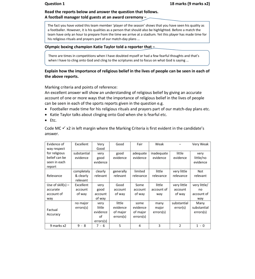 Marking Scheme Part 1