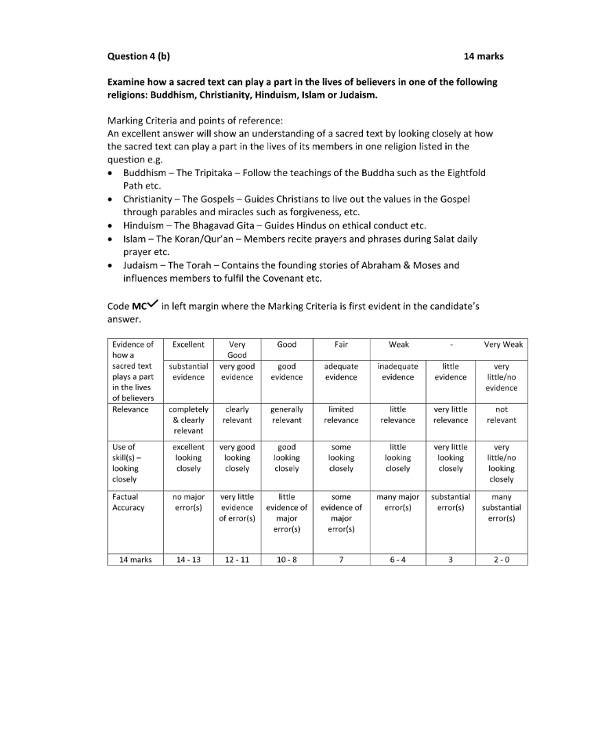 Marking Scheme Part 2