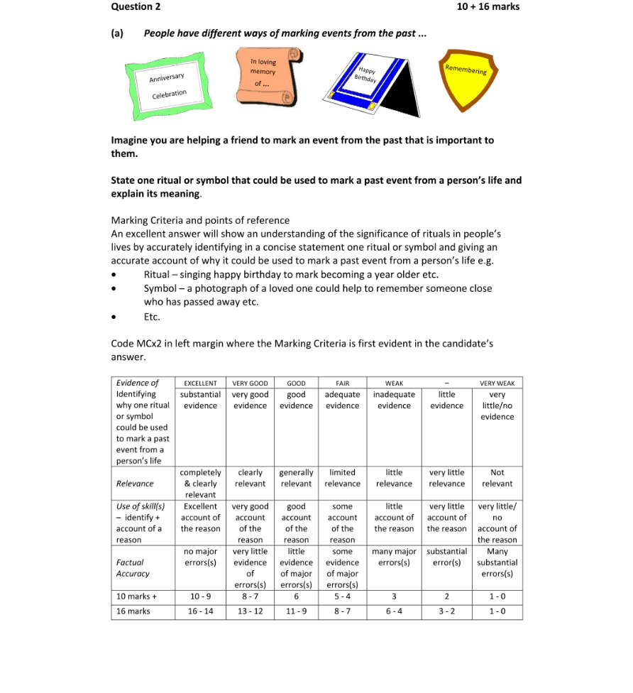 Marking Scheme Part 1