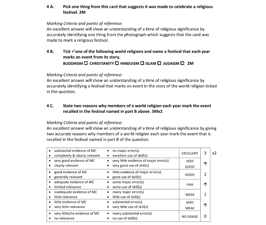 Marking Scheme Part 1