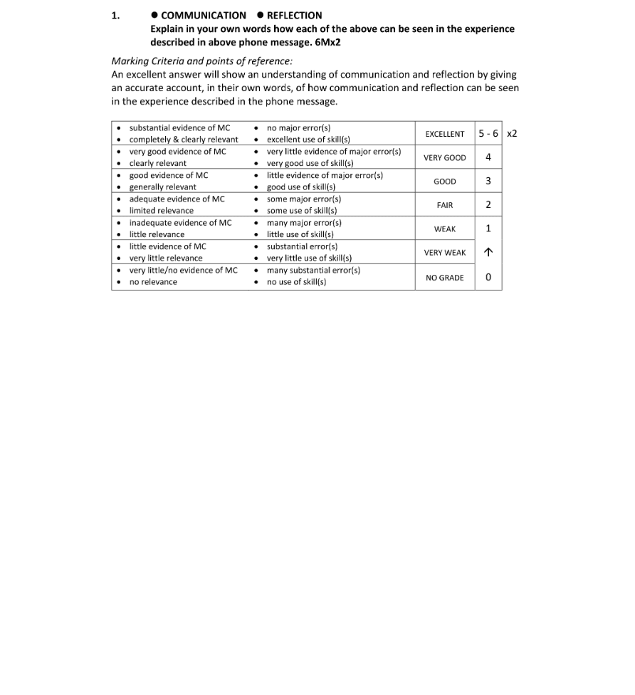 Marking Scheme Part 1