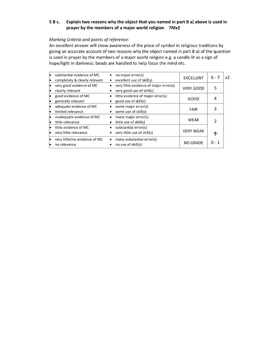 Marking Scheme Part 3