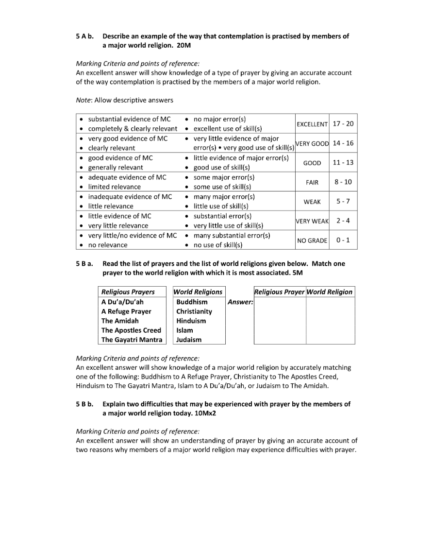 Marking Scheme Part 2